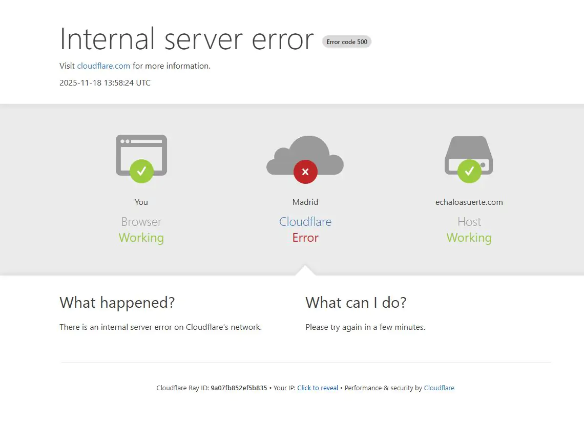 Cloudflare’s global outage